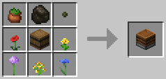 A crafting grid showing the recipe for Fertiliser Box